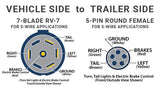 HitchCoil Coiled Connector Cable, 7 Blade Round To 5 Pin Round, 3' Length (Black) #95-13387-05 - Pacific Boat Trailers